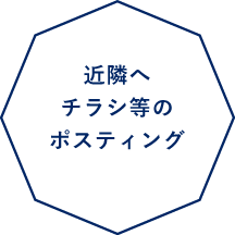 近隣へチラシ等のポスティング