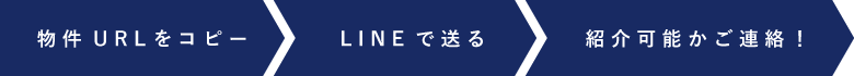 物件URLをコピー → LINEで送る → 紹介可能かご連絡！
