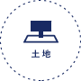 土地