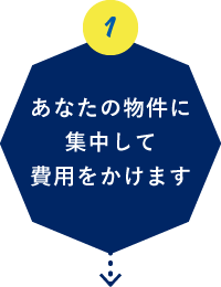 あなたの物件に集中して費用をかけます
