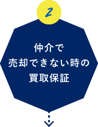 仲介で売却できない時の買取保証
