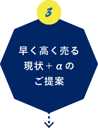 早く高く売る現状＋αのご提案